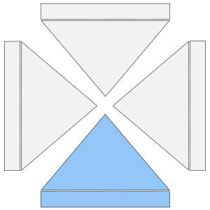 Custom Top Options 8x8/10x10