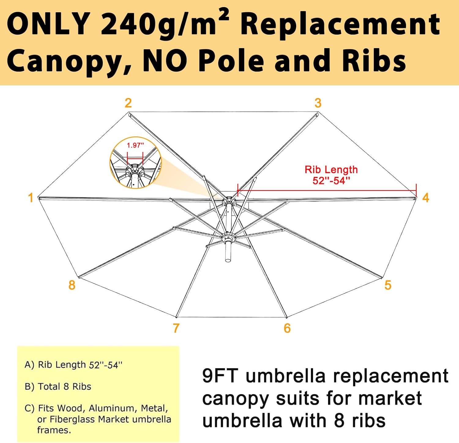 ABCCANOPY 9FT Patio Umbrella Replacement Canopy Only OLEFIN 5-Year Non Fading