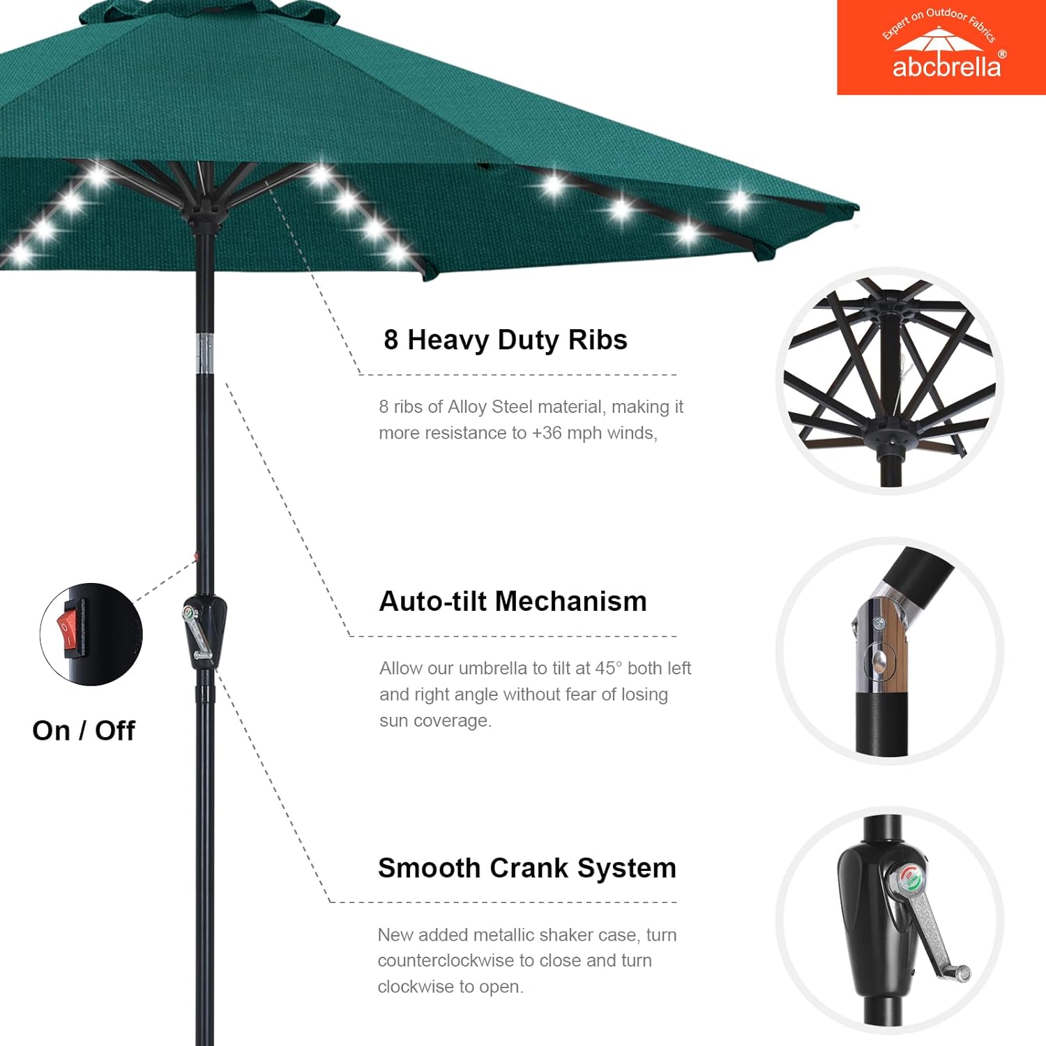 ABCCANOPY Outdoor Solar Patio Umbrella with 32 LED Lights 8 Ribs 9FT / Burgundy