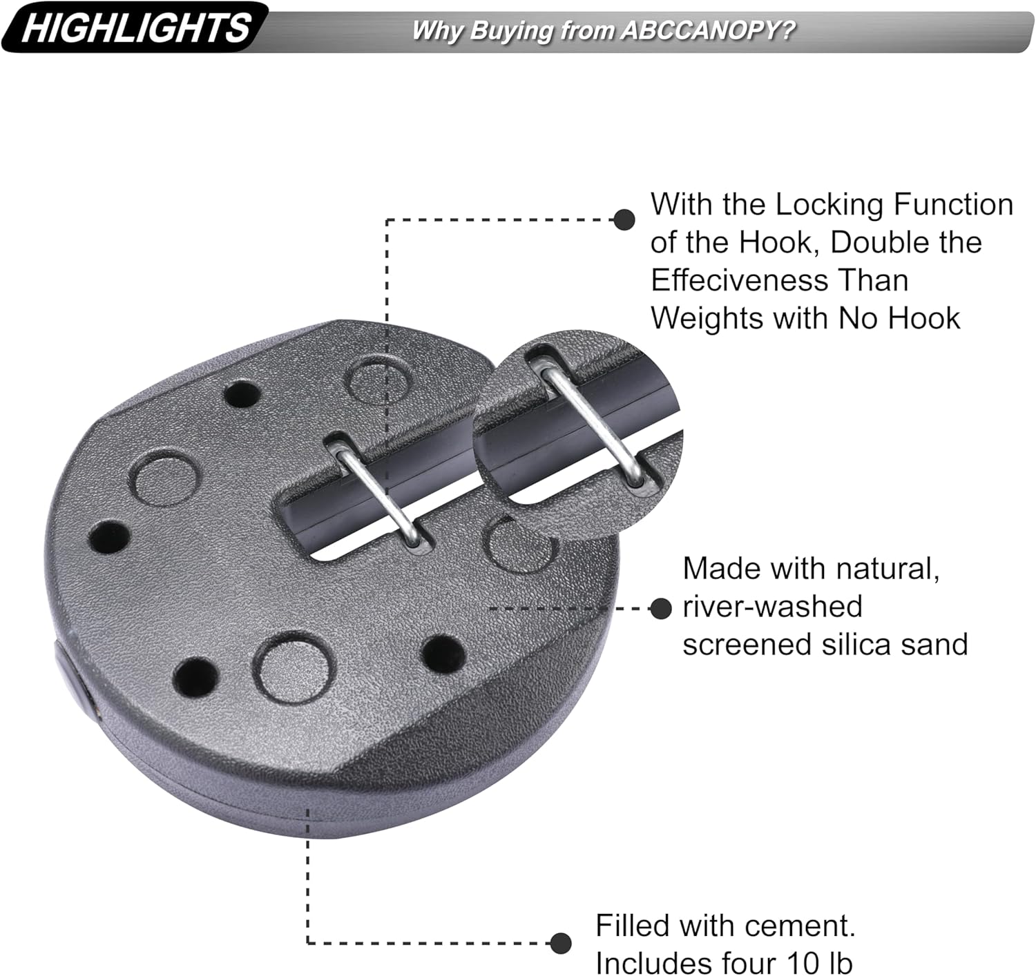 Canopy Weights with Lock Design