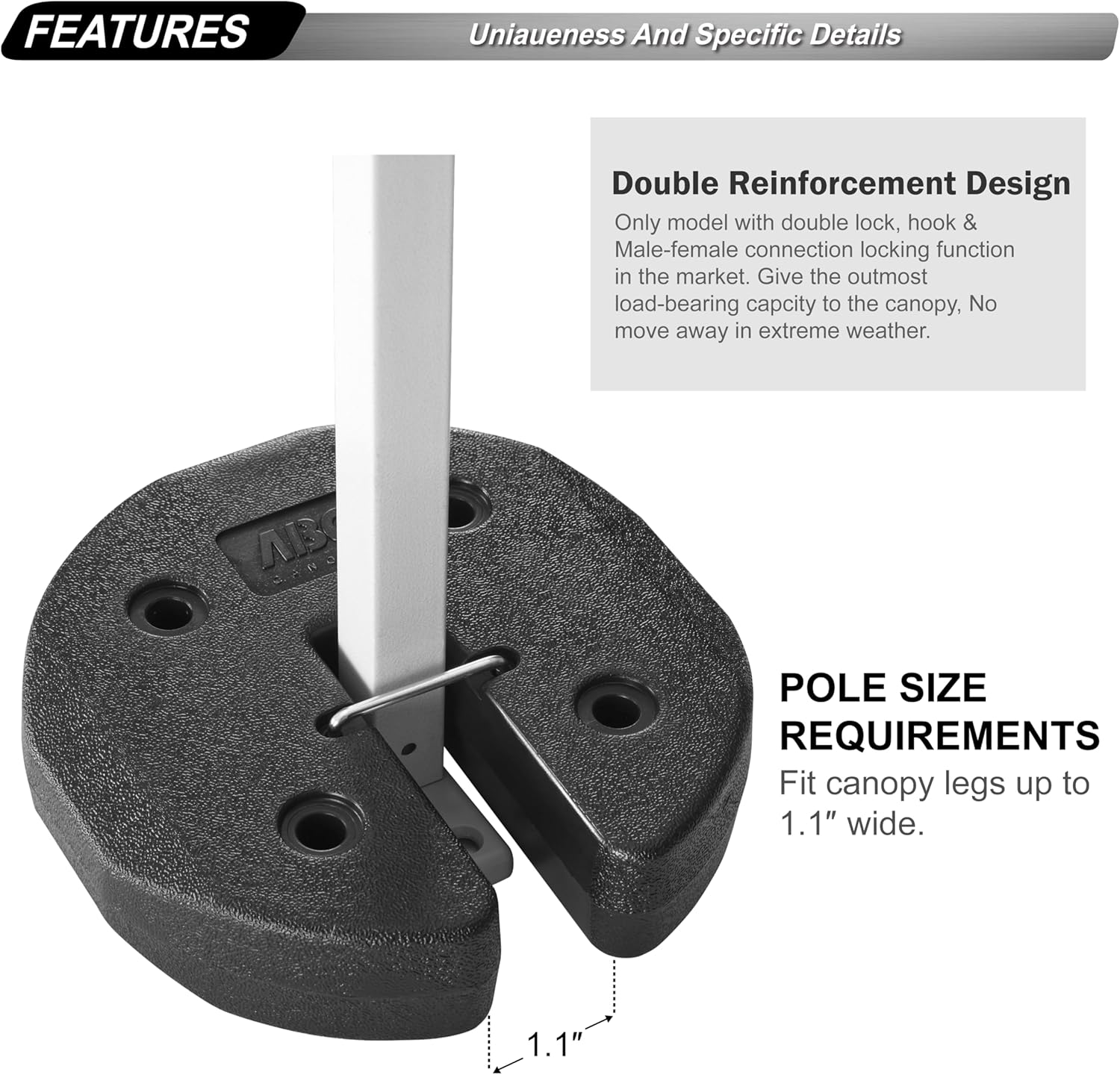 Canopy Weights with Lock Design